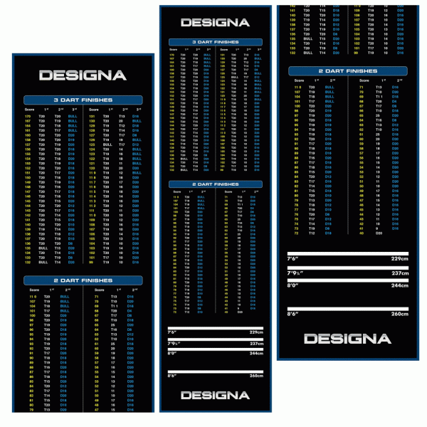 Designa Checkout Carpet Mat - Blue - 80x290