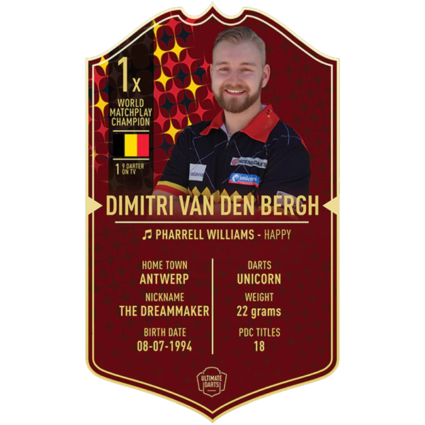 Dimitri van den Bergh
