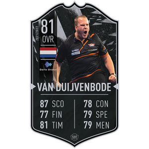 Dirk van Duijvenbode -Score Card 2021-2022