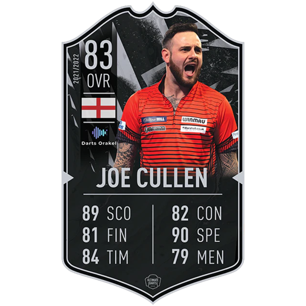 Joe Cullen - Score Card 2021-2022