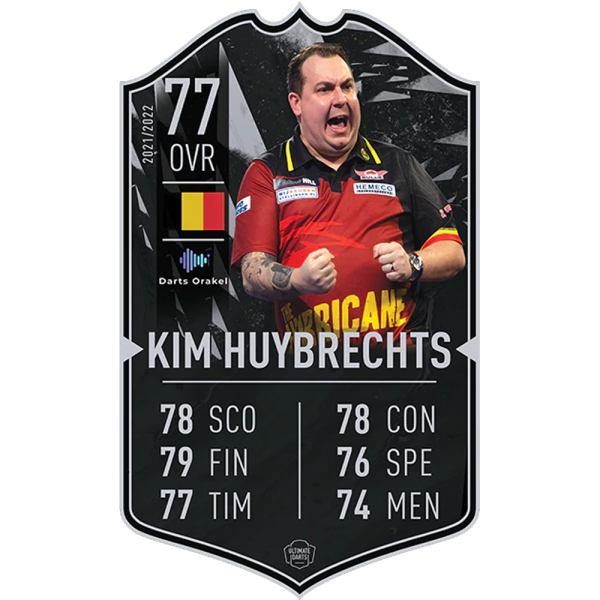 Kim Huybrechts - Score Card 2021-2022