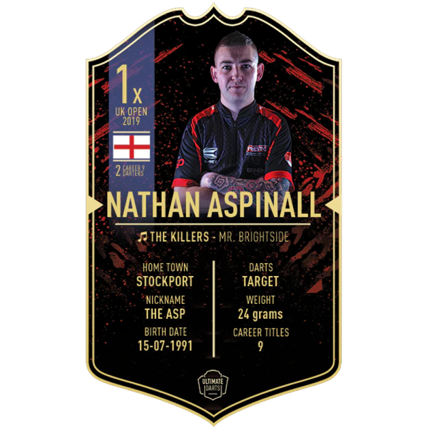Nathan Aspinall