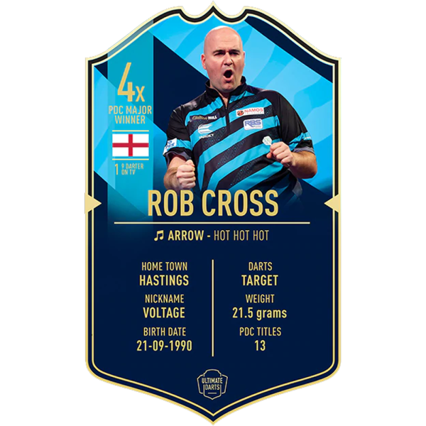 Rob Cross
